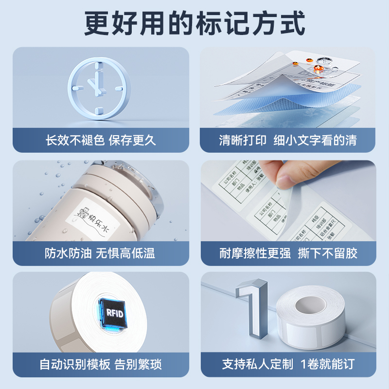 【热转印 白色透明】精臣M2/B32/Z401标签机打印纸固定资产标识卡日期编号价格标签贴纸防水不褪色PET不干胶 - 图3