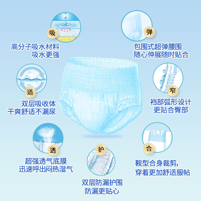 锦福乐旗舰店成人老人一次性拉拉裤 锦福乐成人用纸尿护理用品