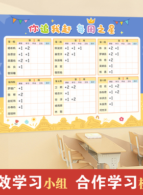 评比栏红花奖励榜小组积分表墙贴