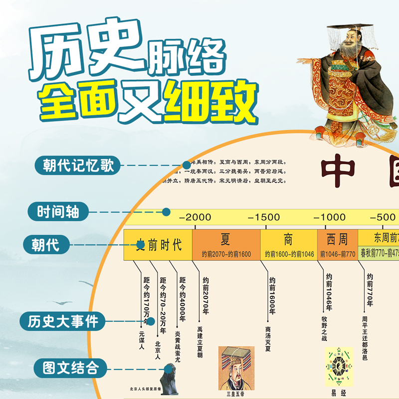 商品详情图片
