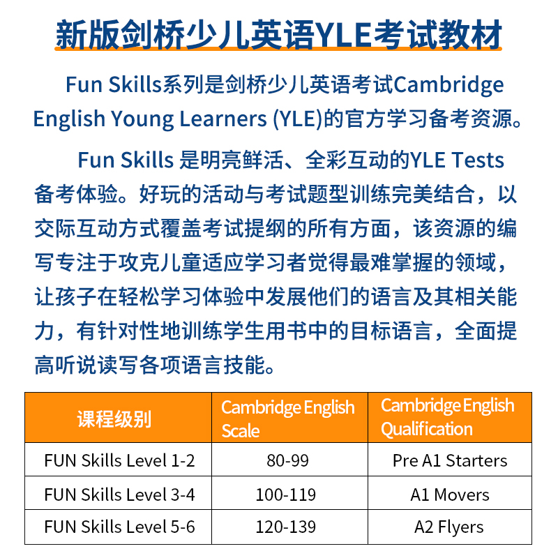 原版进口新版Fun Skills1-6级少儿英语真题集YLE等级考试一二三级官方备考书Cambridge English考试教材剑桥出版社 - 图2