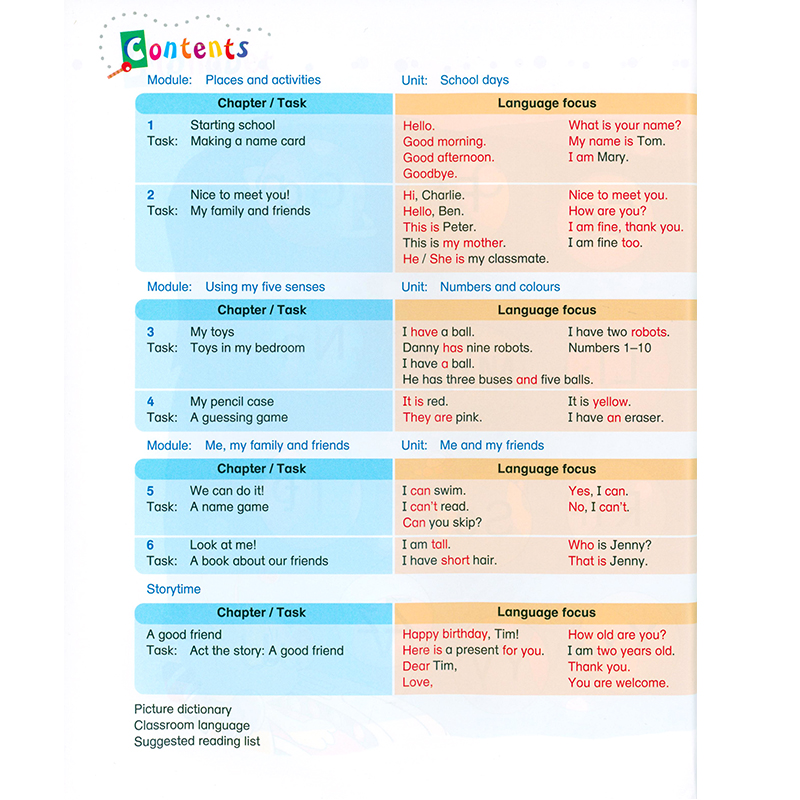 原版进口香港朗文小学英语教材旧版longman welcome to English  1A1B课本一年级上外国语学校旧版LWTE清仓促销 - 图3