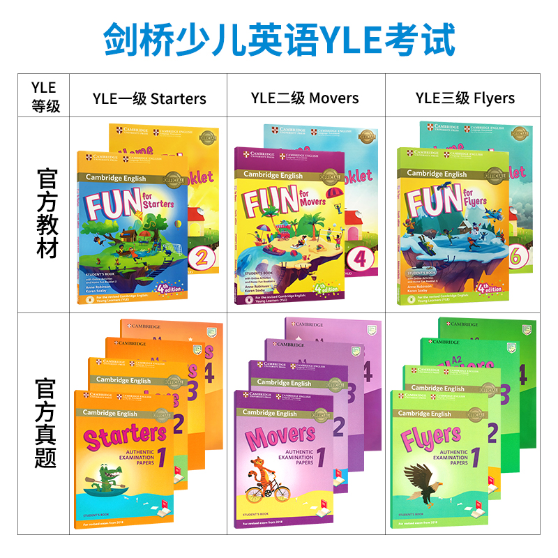 原版进口剑桥少儿英语考试全真试题一二三级YLE真题集Cambridge English Starters Movers Flyers试卷小学试题备考模拟YLE考试真题 - 图3