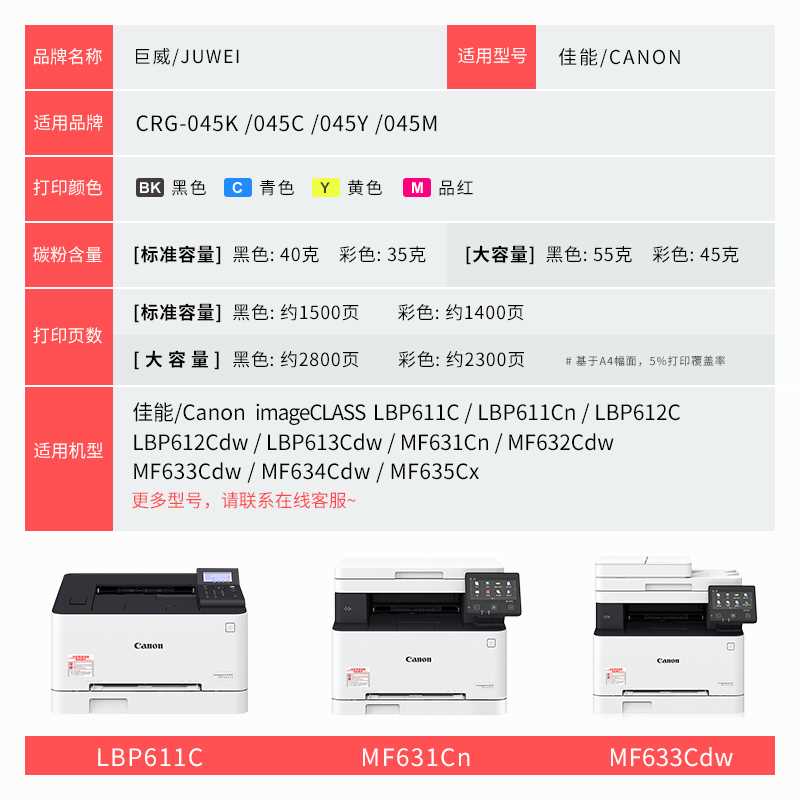 [顺丰]适用佳能MF633Cdw硒鼓MF635Cx 631Cn 632Cdw 634Cdw墨盒LBP - 图3