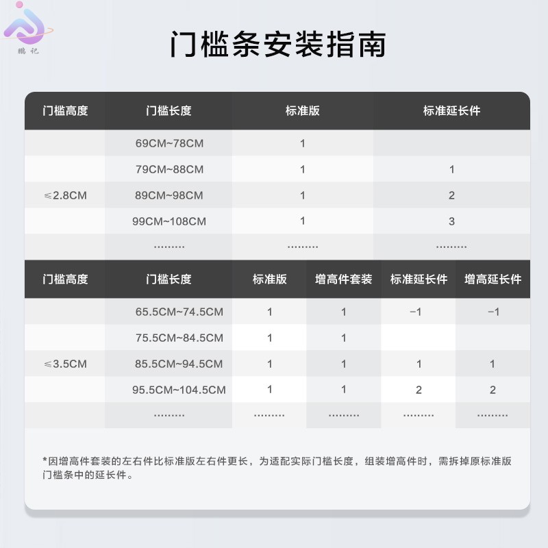 适用扫地机器人爬坡垫科沃斯X1云鲸J2小米石头过门槛条台阶斜坡条