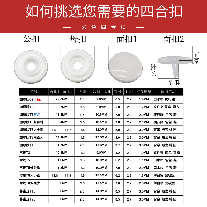 树脂四合扣子按扣子母扣隐形暗扣儿童婴儿衣服免缝扣钉扣摁扣纽扣 - 图1