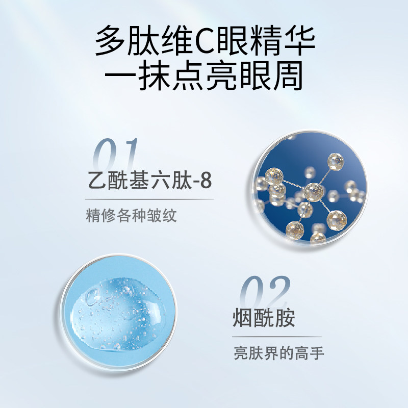 ana肌先知紧致弹润焕白男士眼霜 allnaturaladvice眼霜