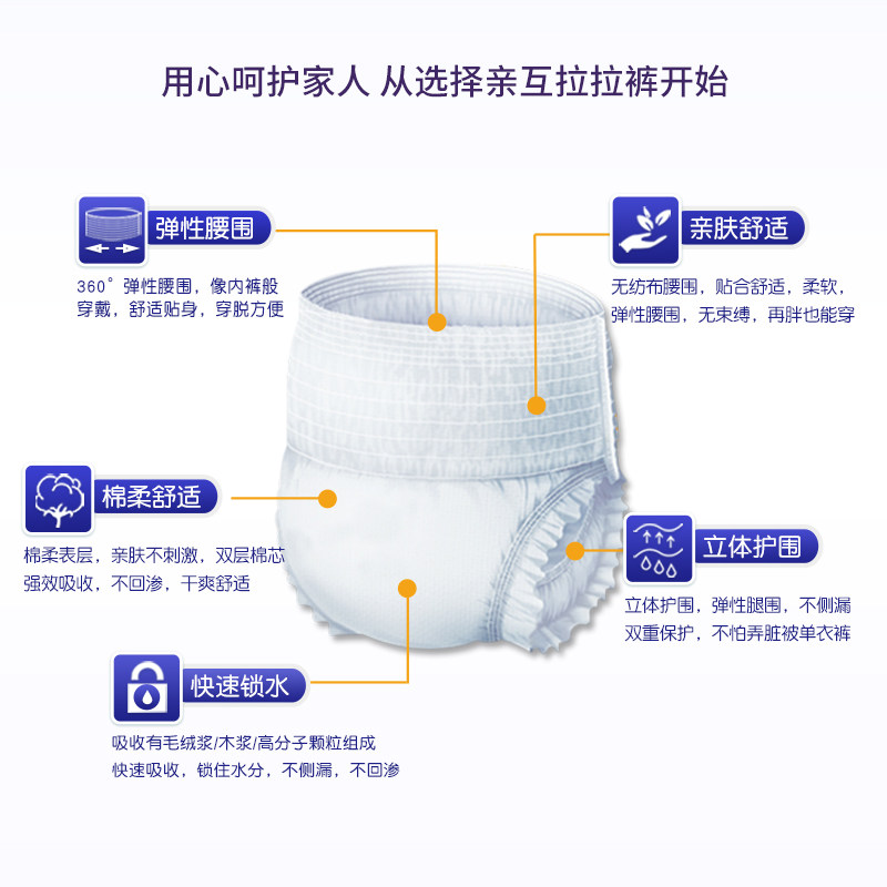 亲互成人拉拉裤大码老人护理隔尿垫 亲互成人用纸尿护理用品