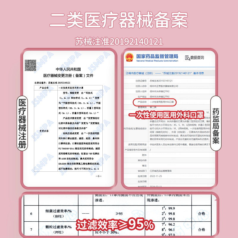 蝶形女高颜值医用外科口罩一次性医疗官方旗舰店2024夏季薄款透气 - 图3