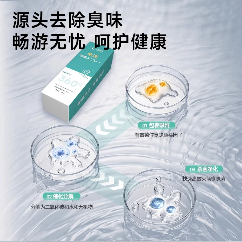 游泳后私处hpv消毒喷雾清洗液女生男性儿童私密护理液杀菌专用,淘宝优惠券,粉丝福利购,淘宝优惠卷