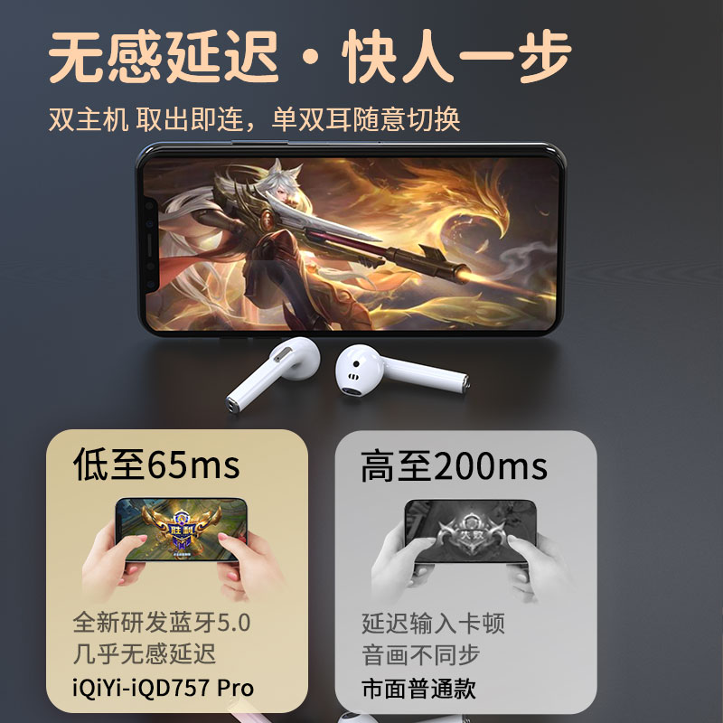 蓝牙耳机半入耳式品牌高端真无线双耳大电量超长待机续航高音质男女苹果华为通用 i71 年新款爱奇艺 2021 蓝牙耳机半入耳式品牌高端真无线双耳大电量超长待机续航高音质男女苹果华为通用 i71 年新款爱奇艺 2021