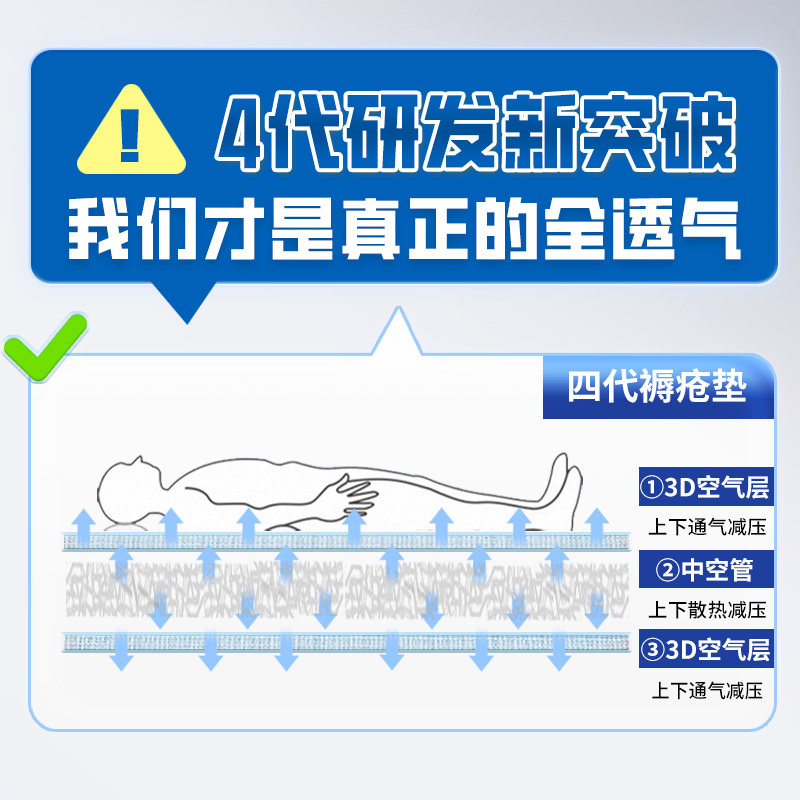 卧床专用褥疮垫免充气老人防压疮减压床垫久躺神器病人医用护理,淘宝优惠券,粉丝福利购,淘宝优惠卷