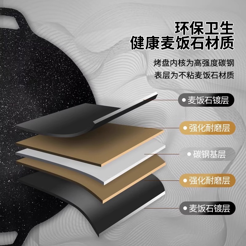 户外露营卡式炉烤肉盘麦饭石不粘锅铁板烧盘韩式多功能碳火煎烤盘 - 图2