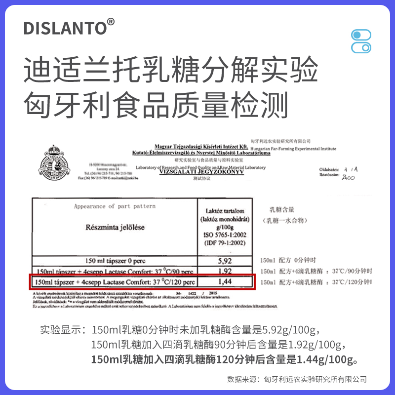 迪适兰托酸性乳糖酶滴剂儿童乳糖不耐受奶瓣喝奶伴侣荷兰原瓶进口-图1