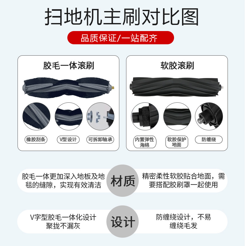 适配科沃斯T20SPro MAX扫地机器人PLUS拖抹布边滚刷滤芯清洁配件 - 图0