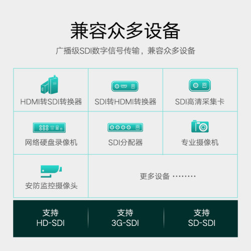 绿联 hd-sdi线高清1080P监控线75-5同轴线摄像头硬盘录像机摄影机现场直播接大屏1.5/3/5米bnc音视频信号连接 - 图3