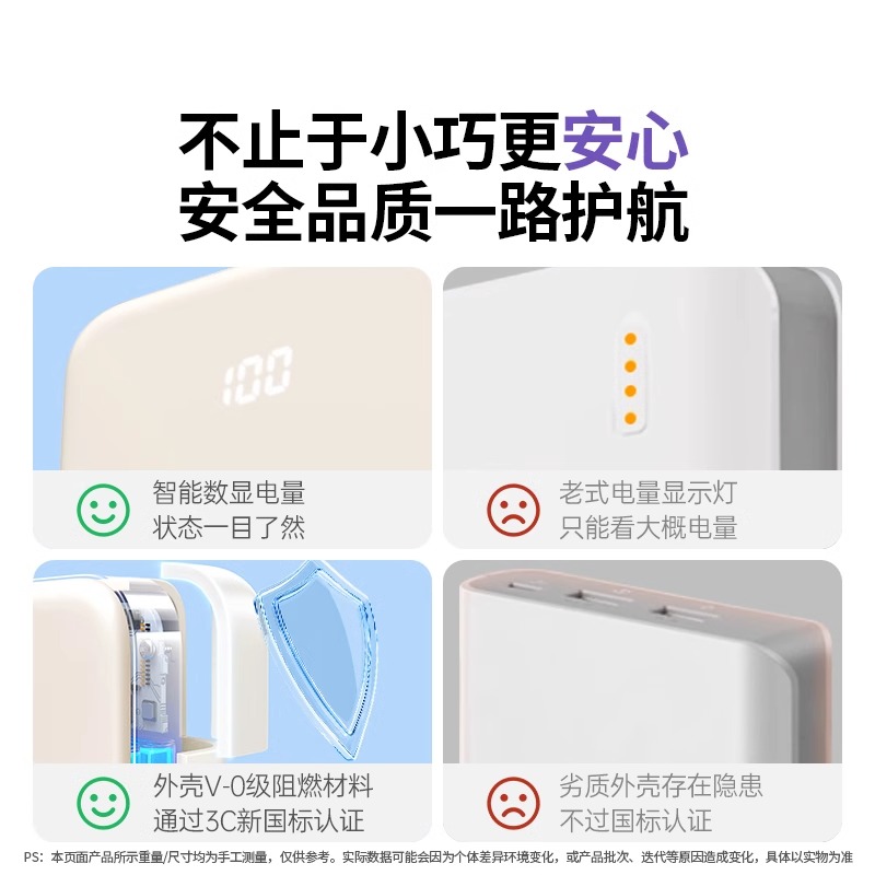 【3C认证充电宝】绿联2025新款充电宝20000毫安适用苹果小米手机16e超薄上飞机大容量快充移动电源专卖店正品 - 图1