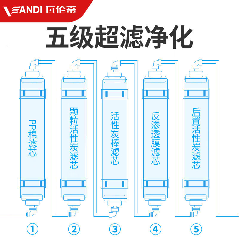 瓦伦蒂家用厨下式厨房自来水净水器 瓦伦蒂净水器