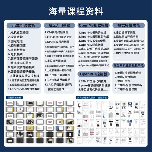 STM32智能小车麦克纳姆轮底盘视觉机械臂编程搬运物流机器人C26 - 图2