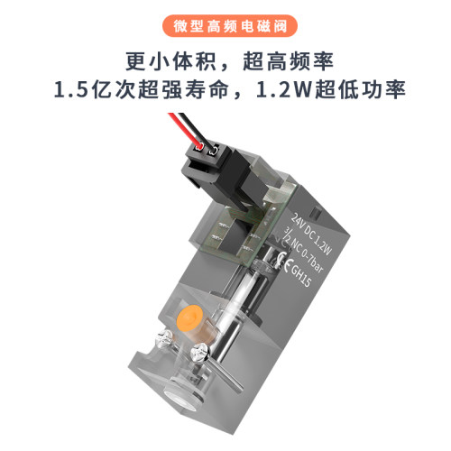 SMC型10MM高频贴片机微型电磁阀震动盘专用阀VQ110气阀控制阀-图1