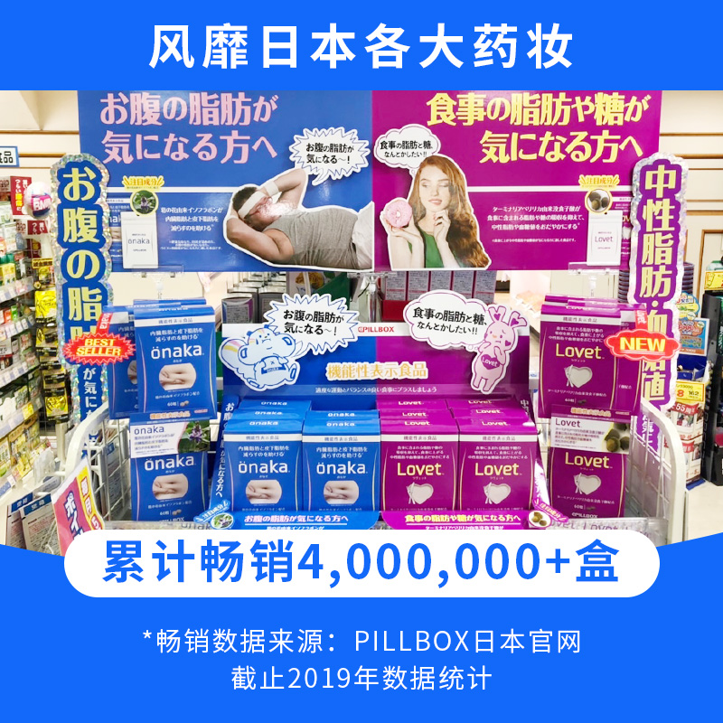 日本pillbox ONAKA植物酵素葛花精华营养素4盒2月用量 腹部通畅 - 图3