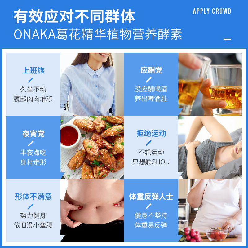 Onaka海外旗舰店日本pillbox ONAKA植物酵素葛花精华营养素4盒2月用量 腹部通畅2