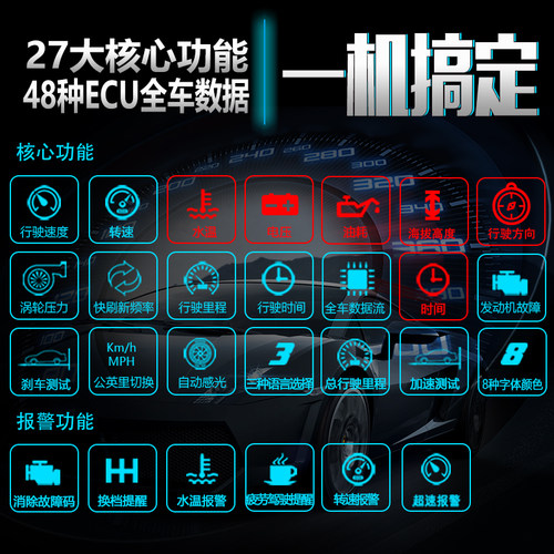 车载HUD抬头显示器汽车通用OBD行车电脑GPS高清悬浮光学投影仪C1 - 图1