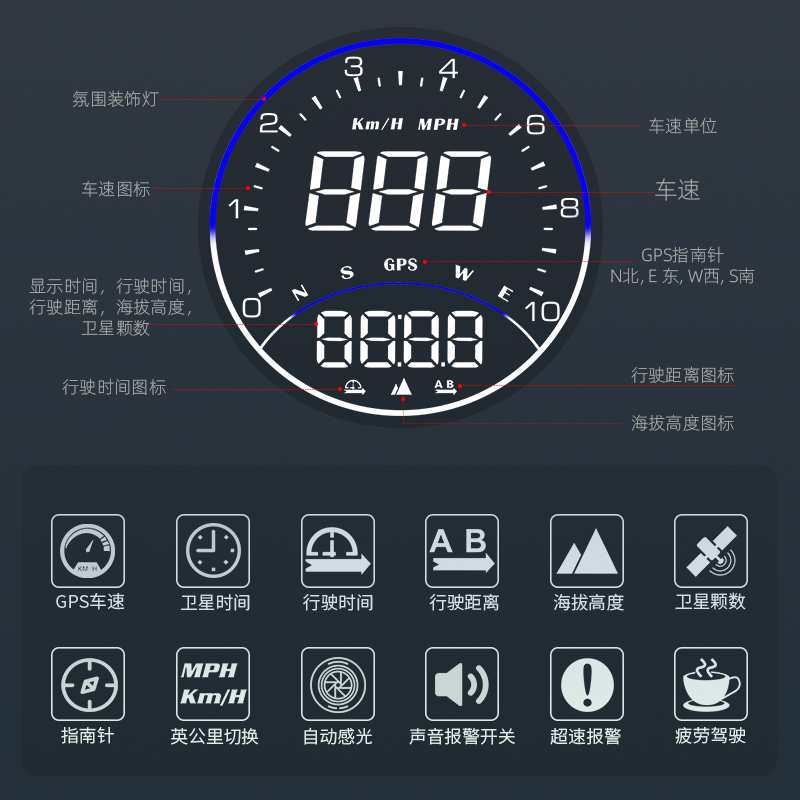 唯颖车载HUD抬头显示器汽车通用GPS车速度仪表时间海拔平视仪G6 - 图0
