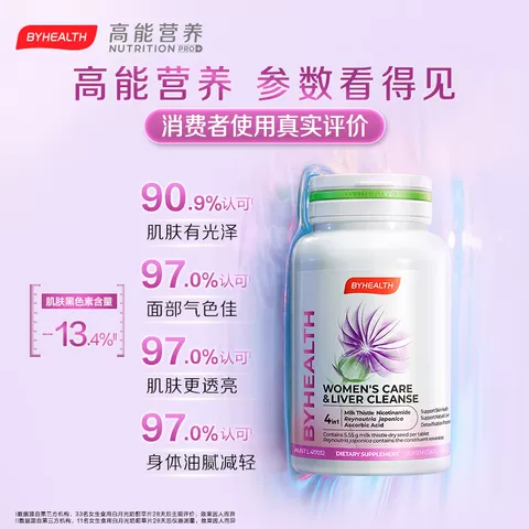 【蜂狂618】BYHEALTH白月光女士护肝片奶蓟草熬夜养肝焕亮 图片 2