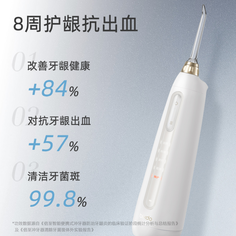 倍至小奶瓶冲牙器家用洗牙器便携式正畸专用口腔清洁洁牙器水牙线 - 图1