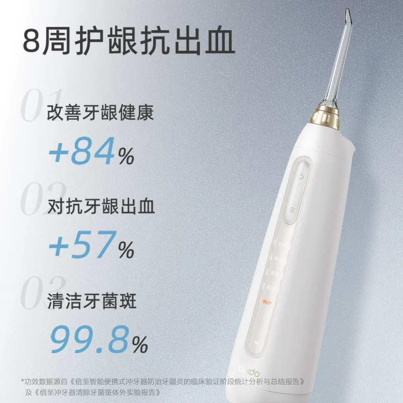 [618 Get Coupon Instant Discount] Маленькая флаконная зубная нить-ежик?
