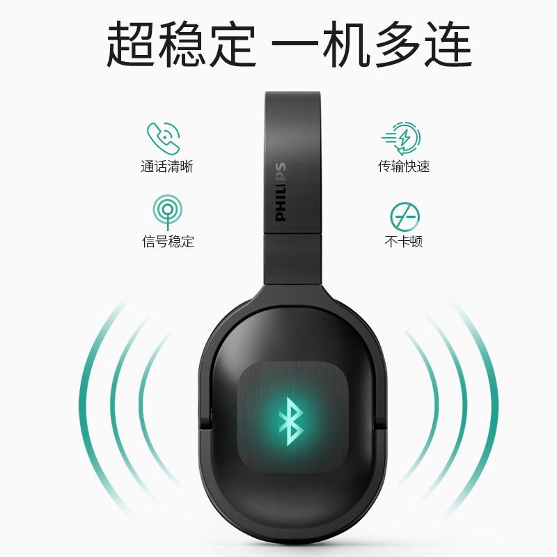 Philips/飞利浦 H6506头戴式无线降噪耳机纤薄游戏耳机快速充电 - 图1