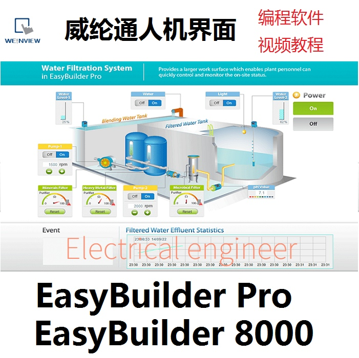 EBPro EB8000威纶通触摸屏HMI编程软件+文档+视频教程 自动发货 - 图1