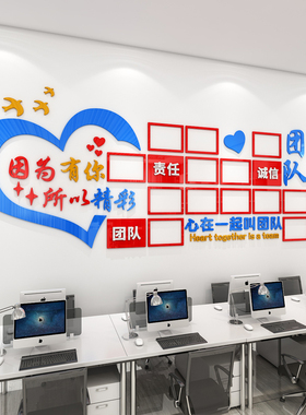 未美员工风采公司办公室照片墙贴
