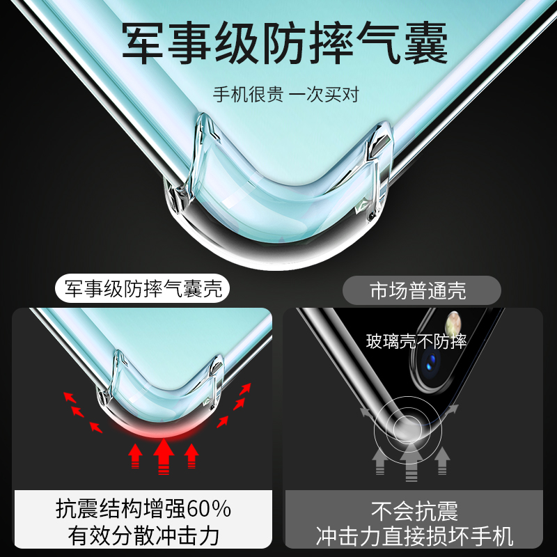 realme真我V5手机壳oppo realme v3保护套RMX2111全包边透明Realme v5四角气囊防摔超薄简约软壳液态男女潮牌 - 图3