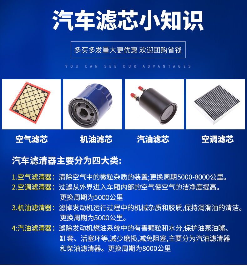 适配19-20-21-22款荣威i5 1.5L1.5T空气滤空调滤机油滤芯三滤清器-图2