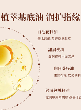 ROOMPLUS香氛植萃指缘油修甲