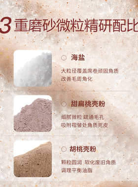 ROOMPLUS烟酰胺身体磨砂膏