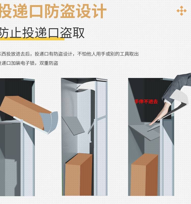 家用门口智能快递柜 个人投递柜办公室防盗收件箱密码锁 - 图2