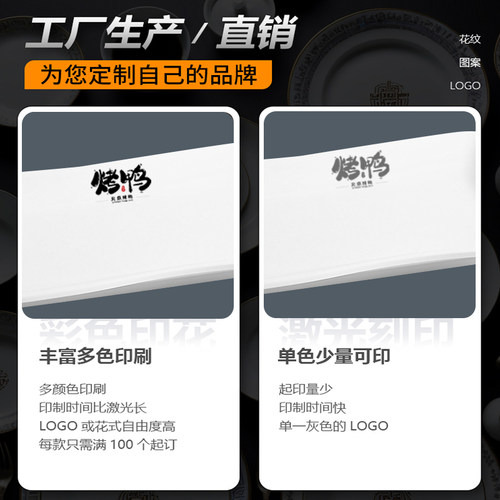 密胺盘子商用餐厅白色长方形仿瓷塑料菜盘酒店饭店专用火锅配菜盘 - 图3