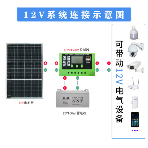 单晶12V太阳能发电板100W家用200W光伏电池充电板太阳能板24V300W-图3