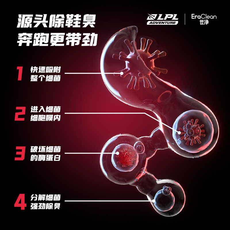 EraClean世净鞋子除臭喷雾剂银离子防臭脚臭杀菌去味LPL授权正品