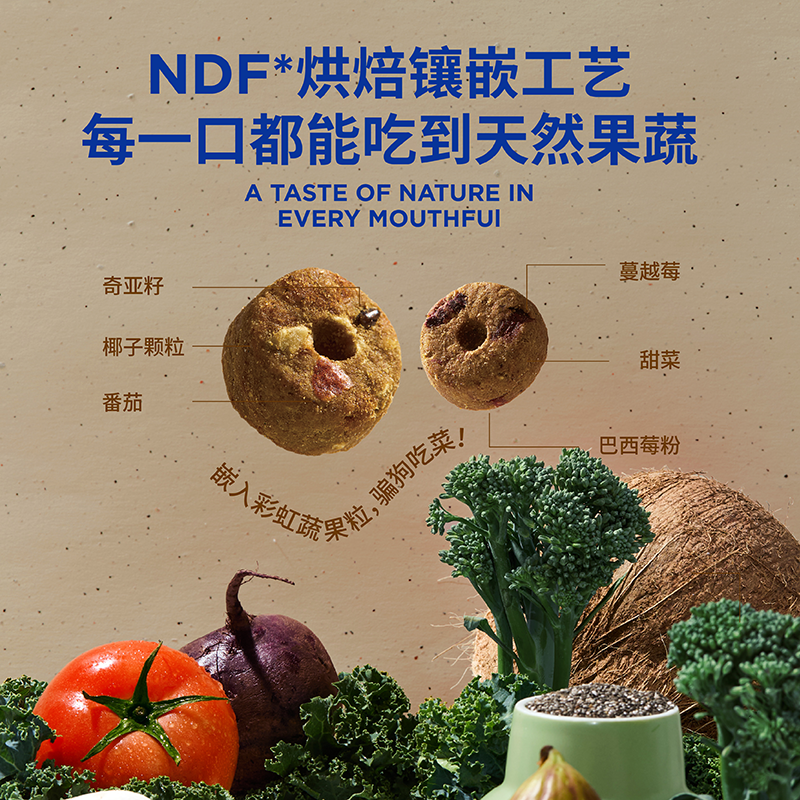 蓝氏狗粮SSR低温烘焙狗粮泰迪小型犬金毛边牧中大型犬成犬,淘宝优惠券,粉丝福利购,淘宝优惠卷