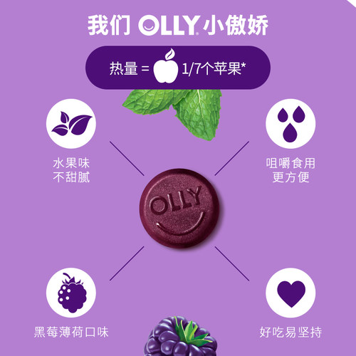 OLLY褪黑素软糖晚安瓶助非睡眠片gaba茶氨酸sleepwell退黑素进口 - 图1