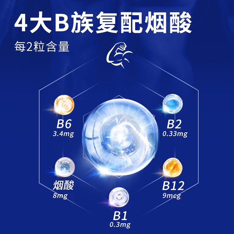 【双11抢购】OLLY复合维生素男士辅酶Q10生物素矿物质软糖VC90粒