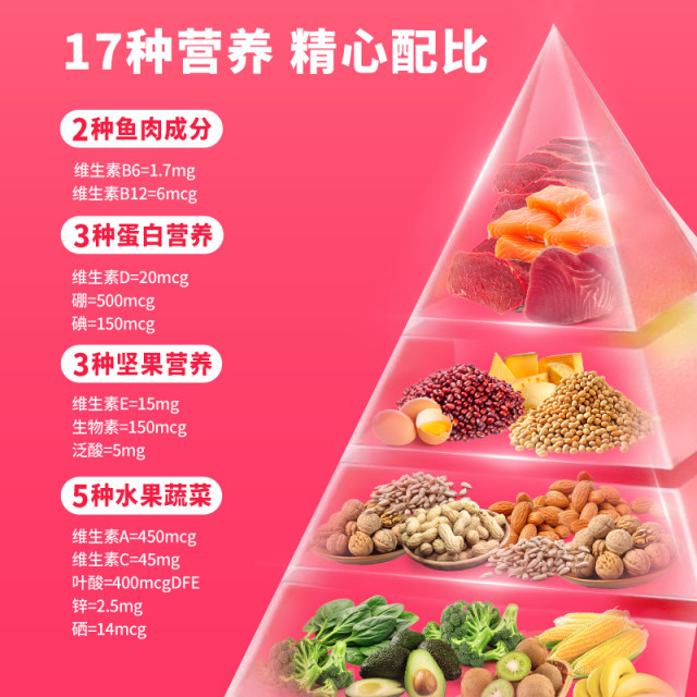 OLLY Multivitamin ຜູ້ໃຫຍ່ຂອງຜູ້ຊາຍແລະແມ່ຍິງ Gummies