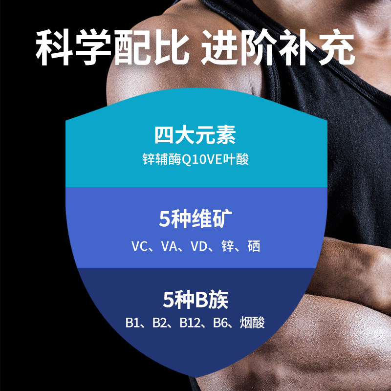 【李佳琦直播间】OLLY复合维生素男士辅酶男性多维C矿物质软糖90