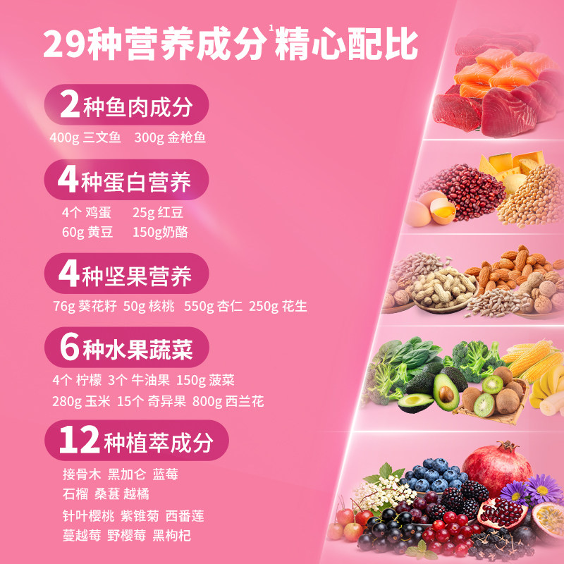 OLLY女性复合维生素软糖女士多维C叶酸生物素护发甲进口保健品