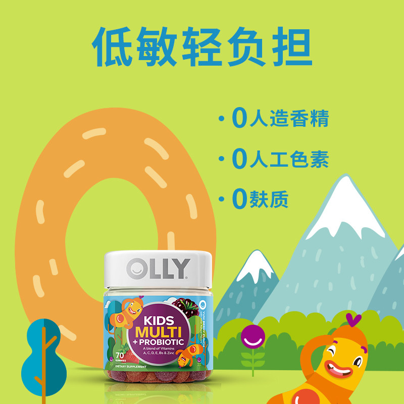 图 3