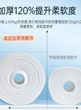 【明星推荐】加大加厚卷筒洗脸巾